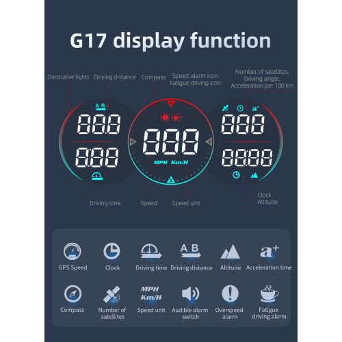 HeadUp Display Αυτοκινήτου RNCYN Ψηφιακή οθόνη 4,5 ιντσών 2
