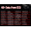 HeadUp Display Αυτοκινήτου RNCYN Μοντέλο P16 Οθόνη 3,2 ιντσών 4