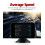 HeadUp Display Αυτοκινήτου RNCYN Μοντέλο P16 Οθόνη 3,2 ιντσών 5