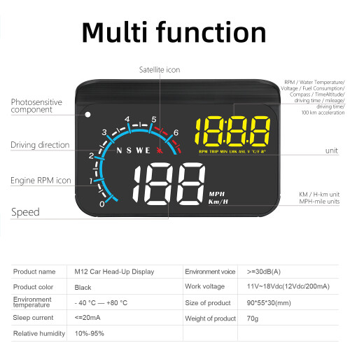 OBD HeadUp Display για αυτοκίνητο RNCYN M12 HUD OBD + GPS Διαγραφή 2