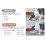 Αντιολισθητικό μπολ σκύλου Phoesky Δημιουργικός 4