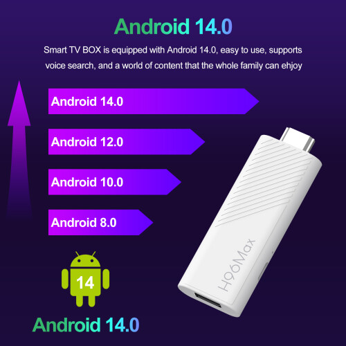 Android TV stick RNCYN Android 14 2 GB RAM 16 GB ROM 4K Φωνητικό 2