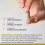 Premier Research Labs Premier Research Labs Testosterone Premium Vegan 90 Caps 4
