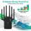 Αναμεταδότης WiFi - EKESOR - 1200Mbps - Διπλή ζώνη 2.4/5.8 GHz - Λειτουργίες αναμεταδότη/δρο 2