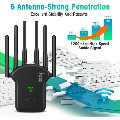 Αναμεταδότης WiFi - EKESOR - 1200Mbps - Διπλή ζώνη 2.4/5.8 GHz - Λειτουργίες αναμεταδότη/δρο 1