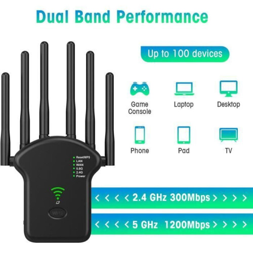 Αναμεταδότης WiFi - EKESOR - 1200Mbps - Διπλή ζώνη 2.4/5.8 GHz - Λειτουργίες αναμεταδότη/δρο 2