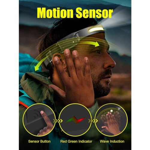 Headlamp - Ultra Powerful LED - USB Rechargeable - Motion Sensor - Waterproof 2