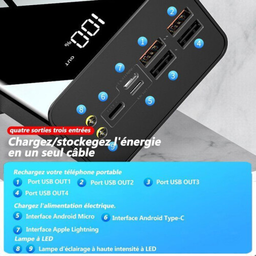 Φορτιστής Ταχείας Φόρτισης 50000mAh με Φακό LED, 4 Έξοδοι και 3 Είσοδοι, για Smartphones, T 2