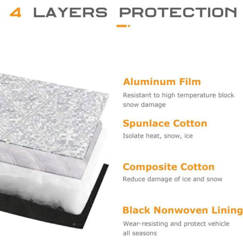 Front windshield - HVSUDGFYASDGFUYSD - E382DFBLZYB001 - 190x126 cm - Multi-layer aluminum/polyester - Sun/wind/snow protection 2