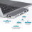 USB C hub - LAMZIEN - 7 in 2 - HDMI - USB-C PD - Thunderbolt 3 2