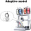 For  Kobra X 3D Printer Hotend Heating Assembly Kit - All Metal Extruder Replacement with Easy Installation 3