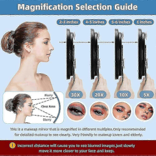 30X Magnifying Mirror for Makeup & Skincare Application 1