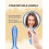 Hand Mirror, Double-Sided 1x/3x Magnifying Handheld Mirror with Handle, Set of 3 (Assorted Colors) 4