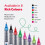 Uni-Ball uni-ball EYE 0.5mm Micro Tip Rollerball Pen - Black (Pack of 8) 6