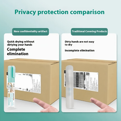 2pcs 12ml Extra-large Capacity Privacy Protection Eraser with White Tip, Suitable for Erasing Billing Information on 2