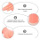 Manicure Practice Hand Nail Art Training Fake Model Bending Hand 1 Set 3