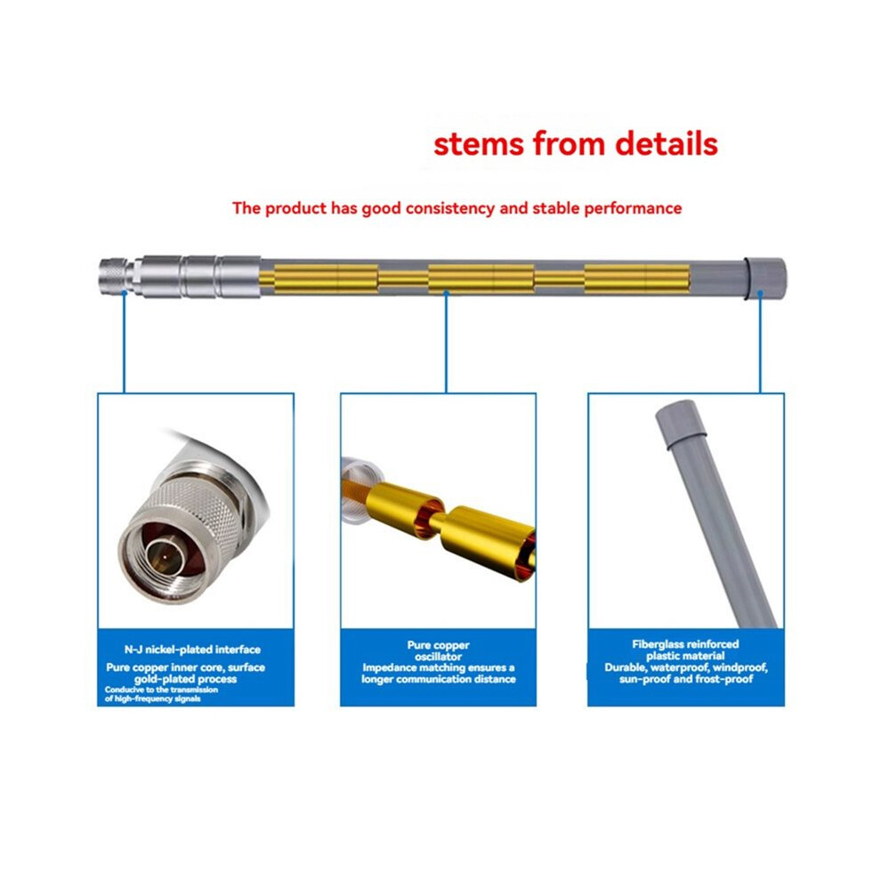 LoRa 868MHz Antenna Outdoor N Male OMNI Fiberglass Antenna Long ...