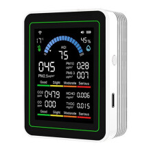 Tuya WiFi 10-in-1 Luchtkwaliteitsmonitor Formaldehyde Temperatuur Vochtigheidstester CO2-Detector voor Binnen/Buiten Wit