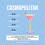 Cointreau Triple Sec Orange Liqueur 70cl 6