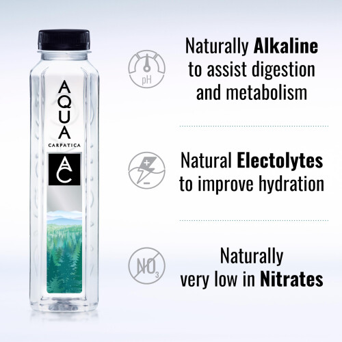AQUA Carpatica Pure Natural Still Mineral Water Virtually Nitrate Free 1