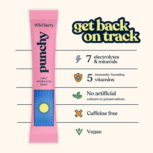 10 Pack Electrolytes Sachets - Fast Absorbing Hydration Sachets - Rehydration Sachet Packed with Vitamins 2