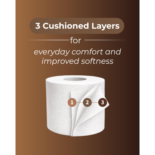 Phoenix Phoenix Toilet Roll - Friendly Luxury Bathroom Tissue 2