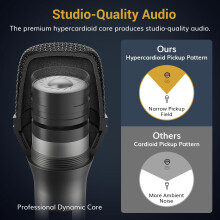 TONOR Professional Vocal Microphone for Singing, Dynamic Handheld Wired Karaoke Mic, Cardioid Studio Microfono with 450 cm XLR to 1/4" Cable, for Spe
