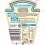 Heinz Heinz Mustard Mayonnaise 400g 4