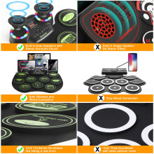 Electronic Drum Kit E-Drum Kit, Bonvvie Rechargeable Portable Digital Drum with 9 Pads, MIDI, DTC, Built-in Speakers, Ideal for Kids, Students, Begin