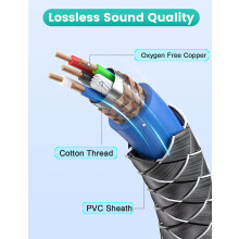 EMK MIDI Cable, 5-Pin Nylon Braided MIDI Cable Compatible with MIDI Keyboard, Synthesizer, Guitar Multi Effects, Sampler, External Sound Card, Audio