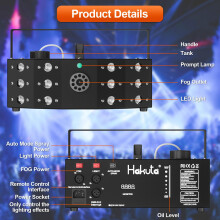 Hakuta Fog Machine,Smoke Machine with 12 LED Colorful Beam Light DMX Light Control & Manual Control & Wireless Remote Perfect for Indoor Outdoor Wedd