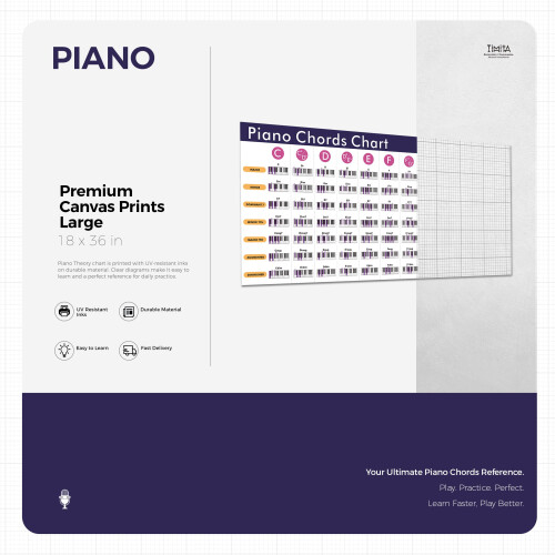 Piano Chords Chart Poster 18x36 Inch – Complete Piano Chords Reference Guide with Major, Minor, 7th, Diminished & Augmented – Beginner & Advanced 1