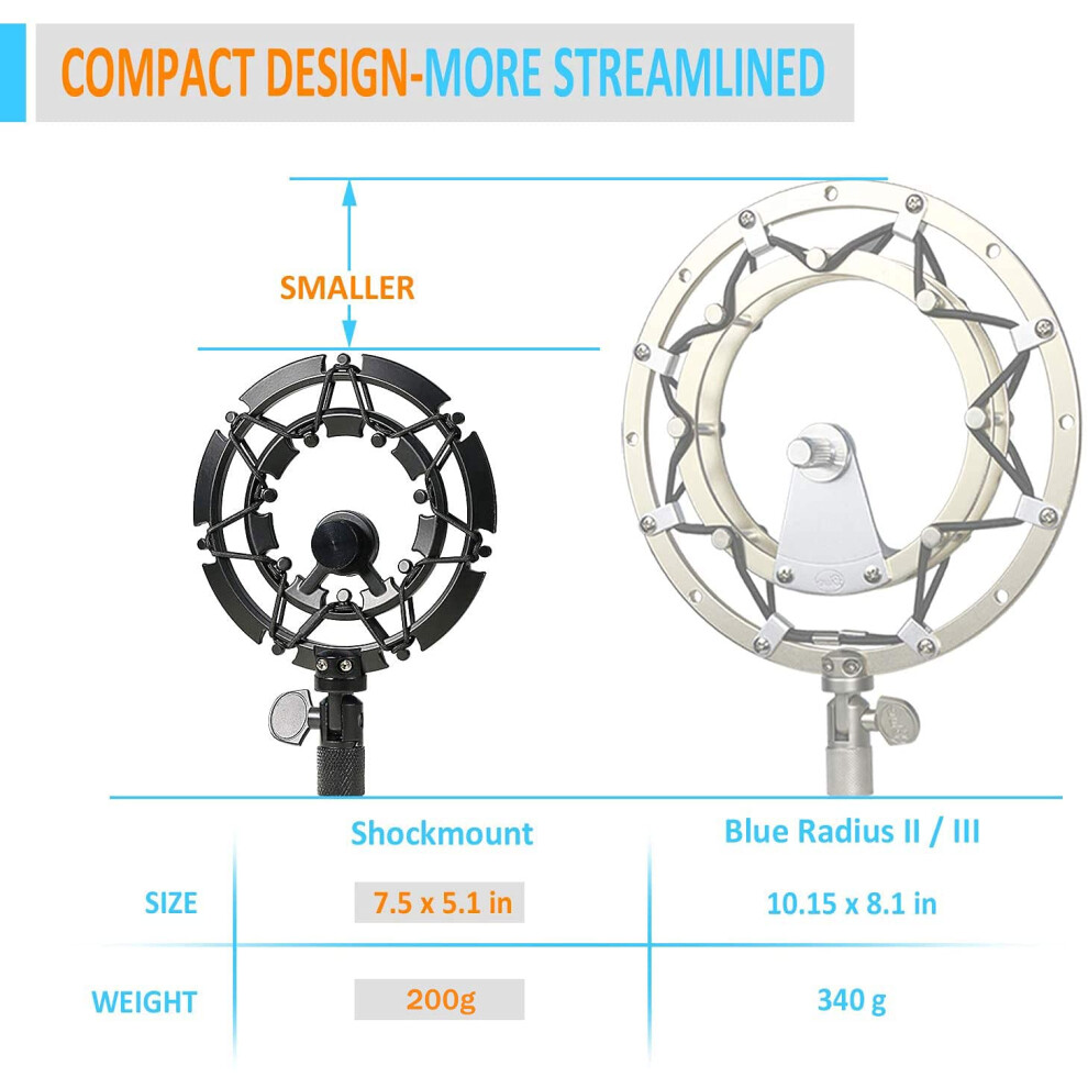Youshares Blue Snowball Pop Filter With Shock Mount Matching Mic Boom Arm Stand,