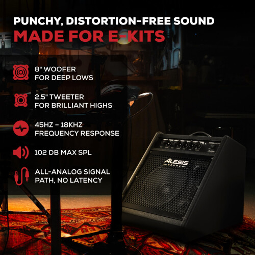 Alesis Nitro Amp Pro 80W Electric Drum Amp 2