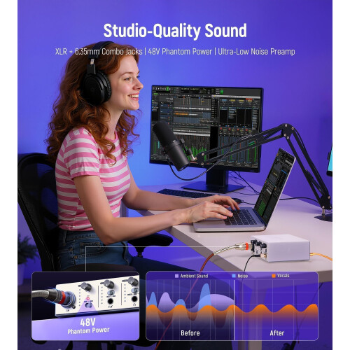 Synido USB-C Audio Interface for Recording, Streaming, Podcasting Live Performance, 2 Channel, 24-bit/48kHz, 48V Phantom Power, XLR/Line Inputs, 3 Mo 1