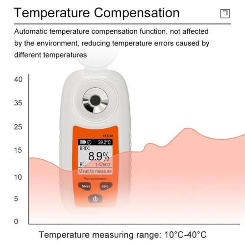 Sensor LCD Digital Refractometer Sugar Analyzer ATC Sugar Content Tester for Fruit Juice Beverage Wine Honey Saccharometer