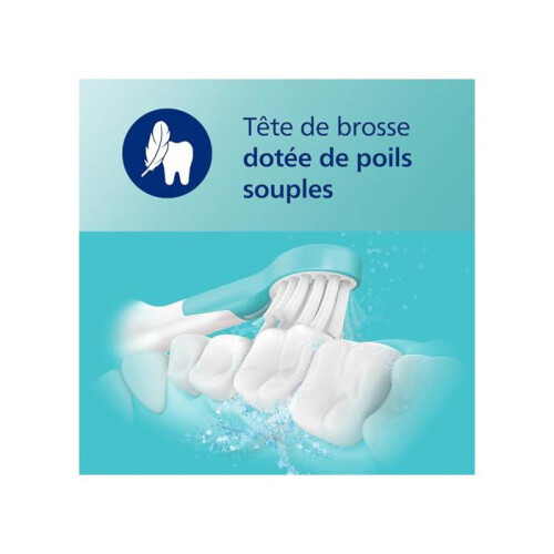 Philips Sonische Tandenborstel - Timer, Groen 2