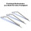 Bicycle tire lever tool kit 2