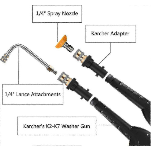 Rondelle de fixation pour Karcher K5 K6 K7 avec buse de puissance multi-angle 1