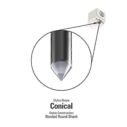 Stylet de remplacement pour platine vinyle ATN3600 LP 1