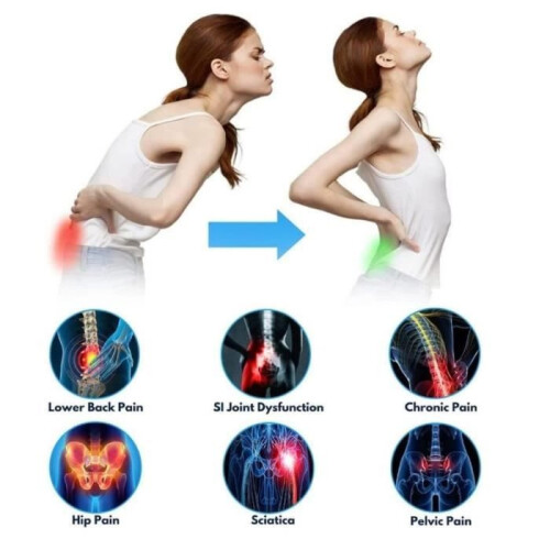 Back and sciatica relief belt, hip pain relief belt, 2-piece set 2