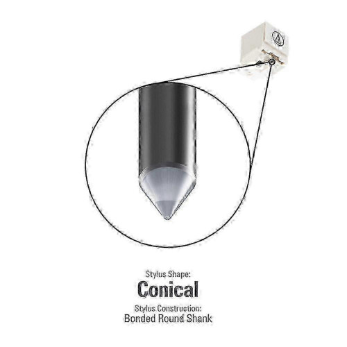 Record player needle for ATN3600 - Replacement stylus for turntable 1