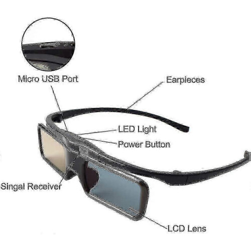 Active shutter 3D glasses for RF projectors rechargeable design 1