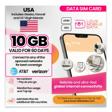 Love Mobile Data Only Sim Card - International Multi-Network 4G/5G Prepaid Pay As You Go Data Sim for Mobile Phones, WiFi Routers, & More, UK & USA (