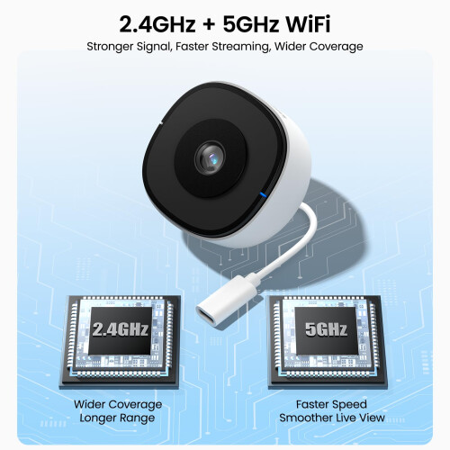 wansview 5G Window Security Camera - 2K Indoor Camera for Home Security, K1 2