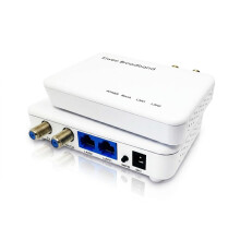 Kiwee Broadband MoCA 2.5 Adapter with Dual 2.5GbE Ports (2-Pack) | 2.5Gbps Ethernet Over Coax | High-Speed Wired LAN for Streaming, Gaming, Mesh WiFi
