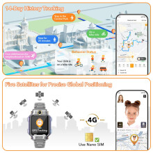 imoo X10 Smart Watch for Kids, Kids GPS Tracker Watch&14 Days Historical,Smart Watch Phone with Video & Phone Calling,98 Wide-Angle Anti-shake Split