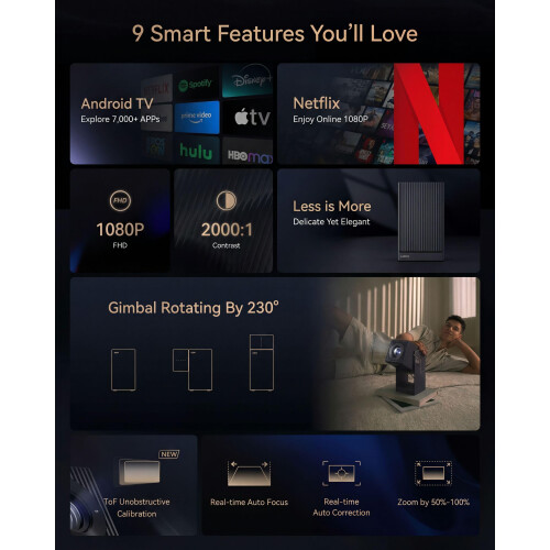 Wanbo Cube 2 Pro Smart Projector with Android TV & ToF Auto-Focus, Green 1
