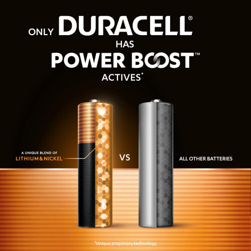 Duracell Duracell Plus Battery - AA (MN1500/LR6) Boost K4 4pcs 2