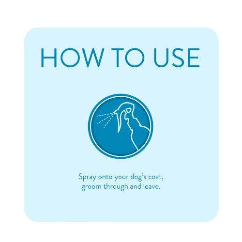 Animology Puppy Fresh Deodorising Spray 250ml 1